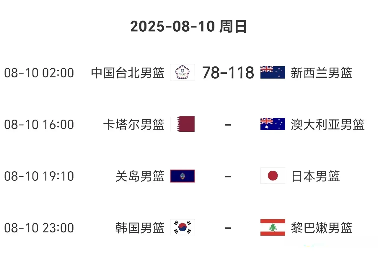 今日重点关, 其中我们关