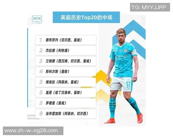 现代足球边锋球星崛起：速度与技术的完美结合引领新时代进攻潮流